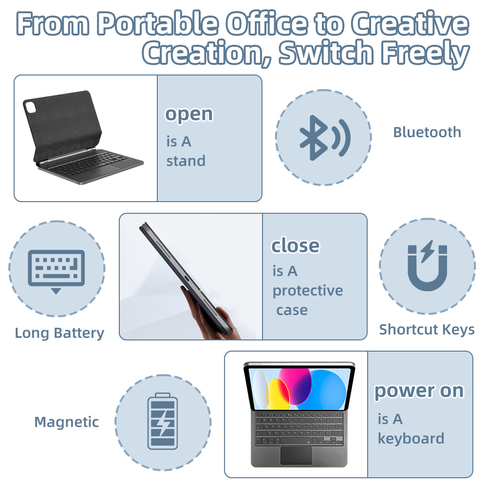 2026 iPad 10 11. Nesil için Bl - Tablet Accessories Case incelemesi ve fiyatı