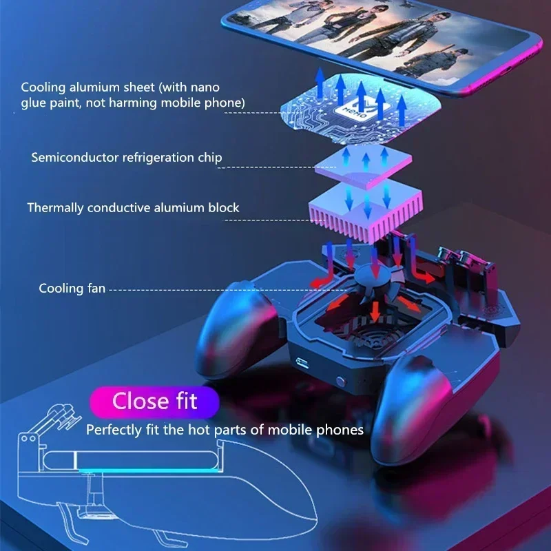 MEMO DL88 Cep Telefonu Soğutuc - Tablet Gaming Accessories incelemesi ve fiyatı