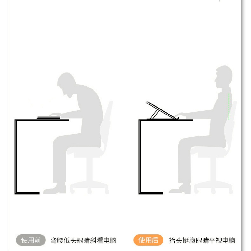 Yeni Tablet Standları Masaüstü - Tablet Accessories For Students incelemesi ve fiyatı