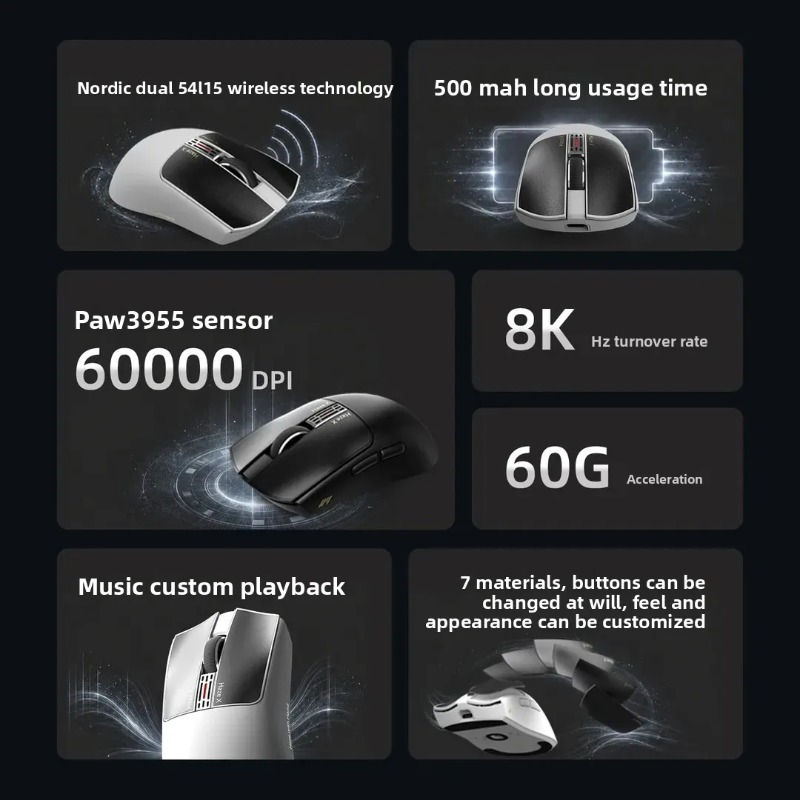 IPI Fog HAZEX Mouse Kablosuz 8 - Tablet Accessories Aesthetic incelemesi ve fiyatı